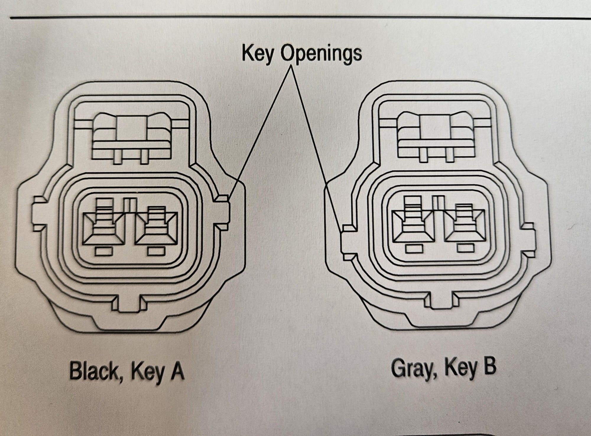 SSC-03A 3 Way Connector (A)