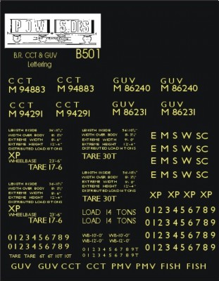 B.R. CCT and GUV lettering