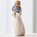 Forget me not