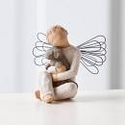 Angelk of comfort
