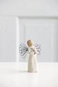 Angel of rememberance