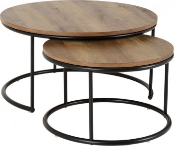 Dark industrial nest of round coffee tables