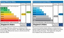Energy Performance Certificate