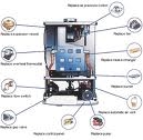 boiler spares
