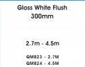 Gloss White Flush