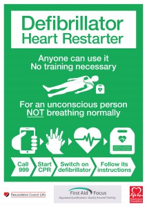 New workplace aid/defibrillator poster