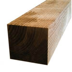 Square End Posts 75x75mm