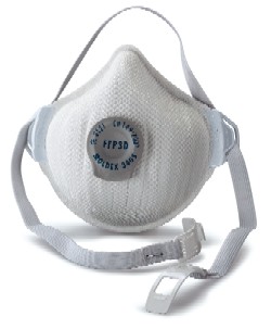 Respirator Masks