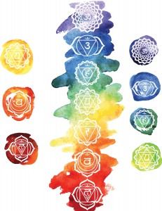 Paradise Yoga & Meditation Studio