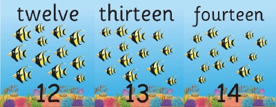 FISH NUMBER RECOGNITION  0-20 WALL FRIEZE