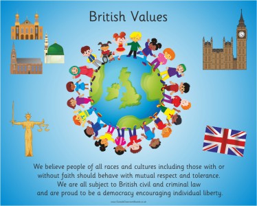 9230 British Values