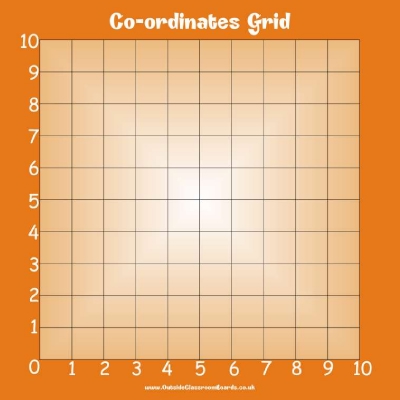 CO-ORDINATES GRID 0-10